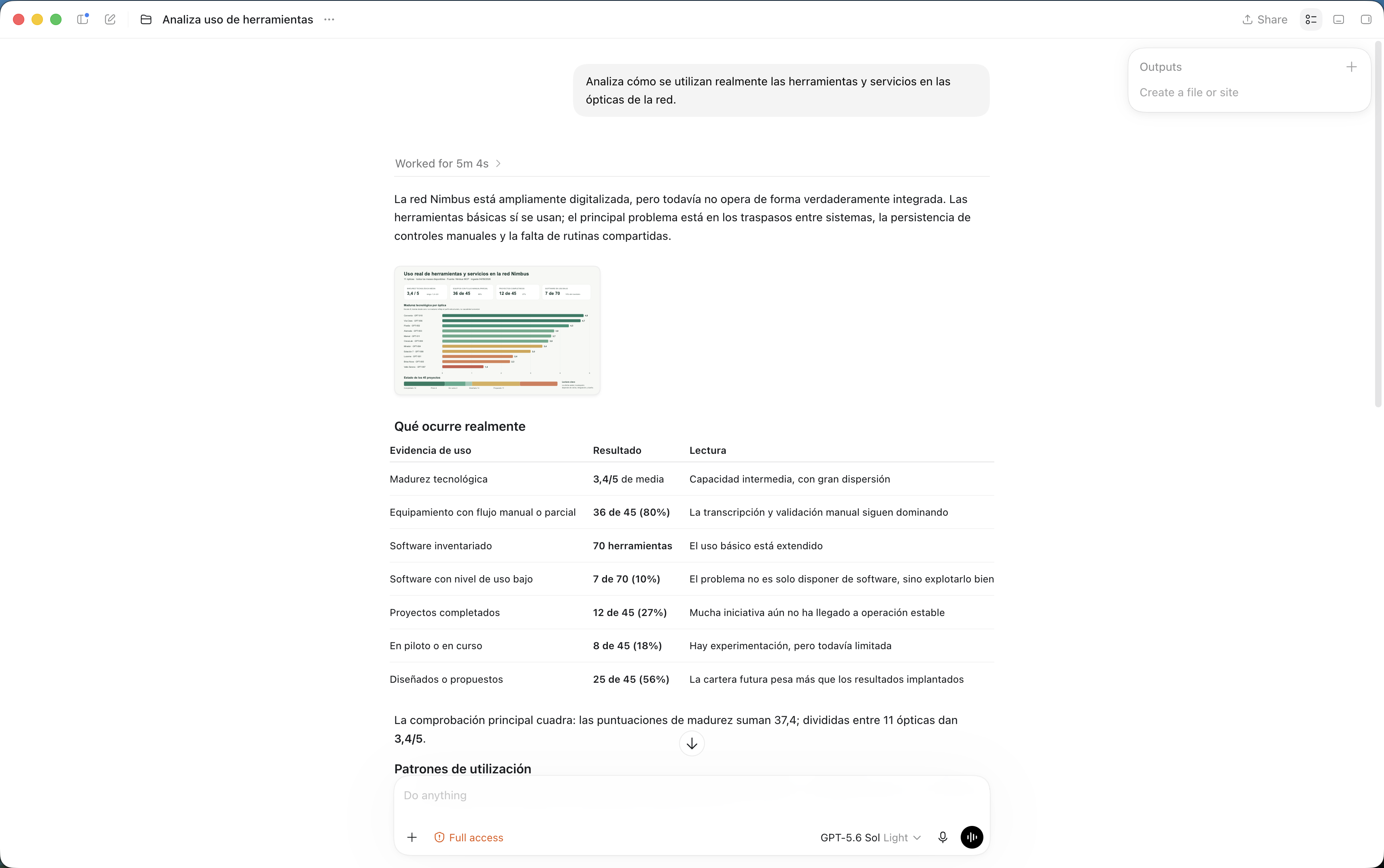 Agente de IA analizando el uso real de herramientas y servicios en una red de ópticas