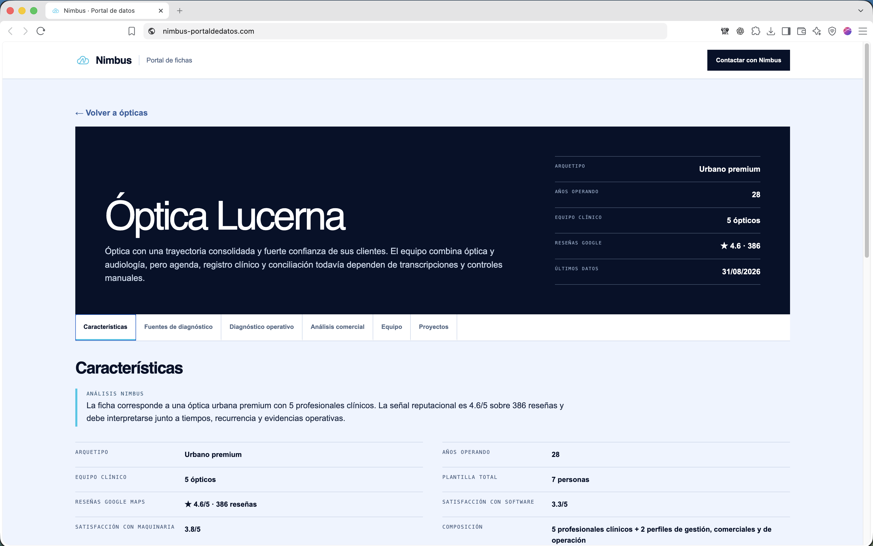 Ficha de una óptica en el portal de datos Nimbus con contexto operativo, comercial, tecnológico y de equipo